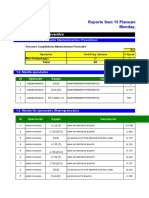 Reporte Cumplimiento Planeamiento Sem 15