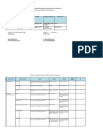 Rencana Kerja & Jadwal Kegiatan PPI Tahun 2021