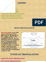 Types of Radio Wave Propagation