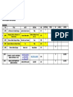 Enfermeria Medico Quirurgica Iii Ceple 314