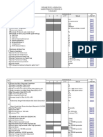 Format PROFIL2021