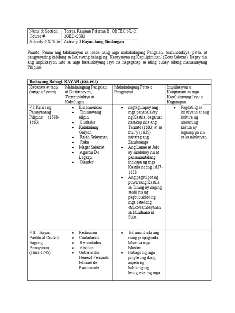 Activity 3 Bayan Kong Sinilangan | PDF