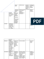 Cuadro de Medicina Alternativa. 2