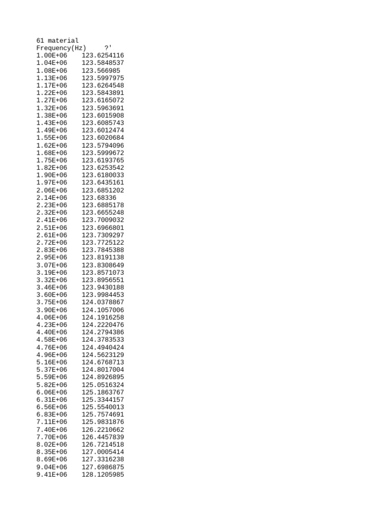 Ferrite_bead_Real PDF