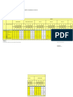 Logistik Vaksin 07.09.22