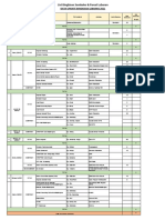 Sembako & Parcell (Plan & Result) 2022