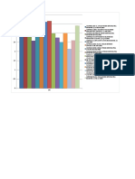 Chart-Muhamad Rizky Fathoni