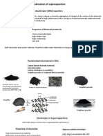 Fabrication of Supercapacitor