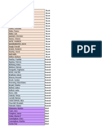 DSMT & RPM CCR 2 Assignments