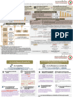 Sales Sheet - HometoCash - V - 010421