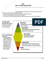 Supply Management - Supplier Segmentation Model  7-22-05 (External) Alticor