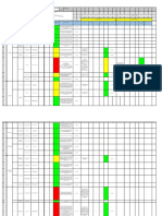 Matriz de Peligros y Riesgos 22-03-19 Rev.11