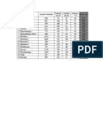 Sasaran Lansia 2021 PKM Momalia