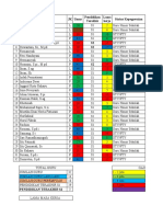 Tabulasi Data Fix