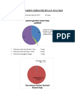 LAPORAN PASIEN GERIATRI BULAN JUAGSEP 2019