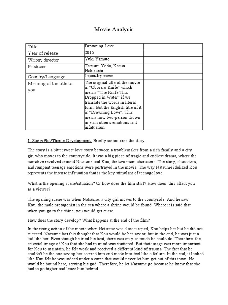 Drowning Love PDF Narration