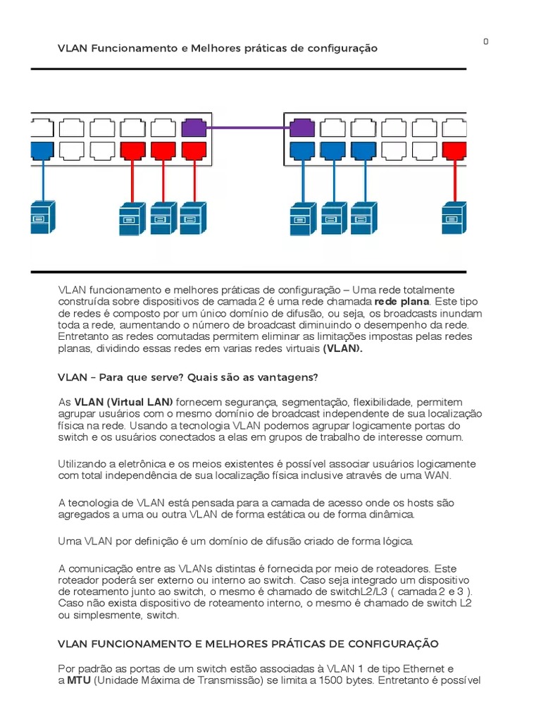 Funcionamento e Configuração de VLANs | PDF | Rede de computadores ...