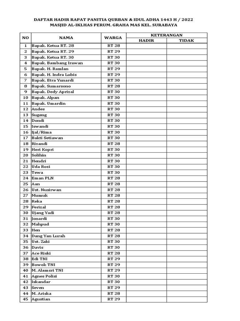 Daftar Hadir Rapat | PDF