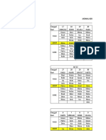 Jadwal Karyawan Juli - Agustus 2022