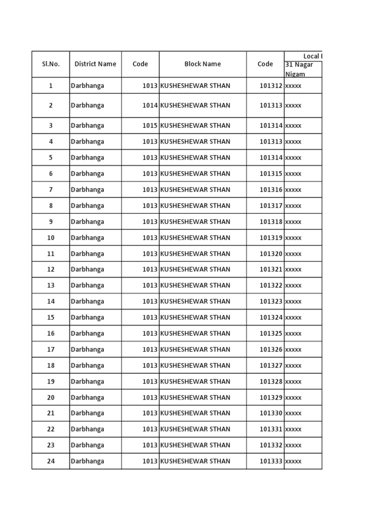 Analog Circuit Lab 1 Pdf Government Of India Government