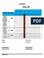 Program Semester