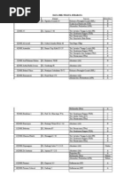 Download Data Smk Swasta Surabaya by Ayunda Budum Budum SN59254658 doc pdf
