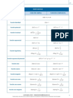 Tabla Derivadas