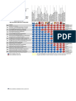 INCOTERMS2000 Esquema