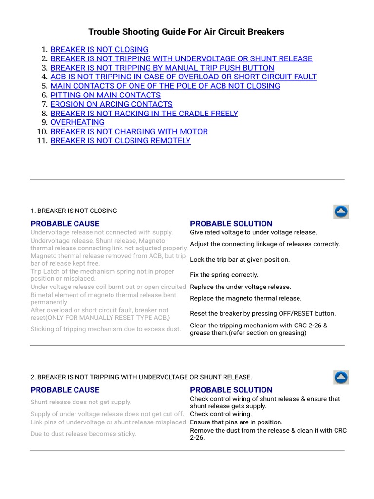 ACB Troubleshooting Guide | PDF | Electrical Engineering | Electricity