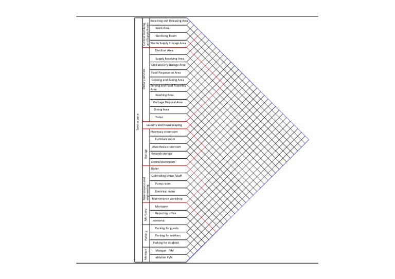 Matrix Layout5 | PDF