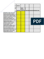 Promedios de I II Mimestre 1ºa