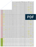 Comparaison Méthode Seuillage