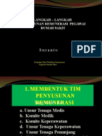 Langkah Penyusunan Remunerasi Persi