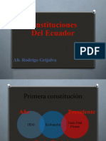 Constitucionalismo Ecuador