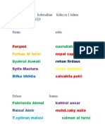 Roster Piket Kelas 3.1