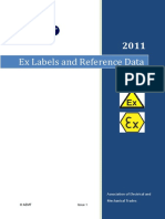 ATEX Level and Codings