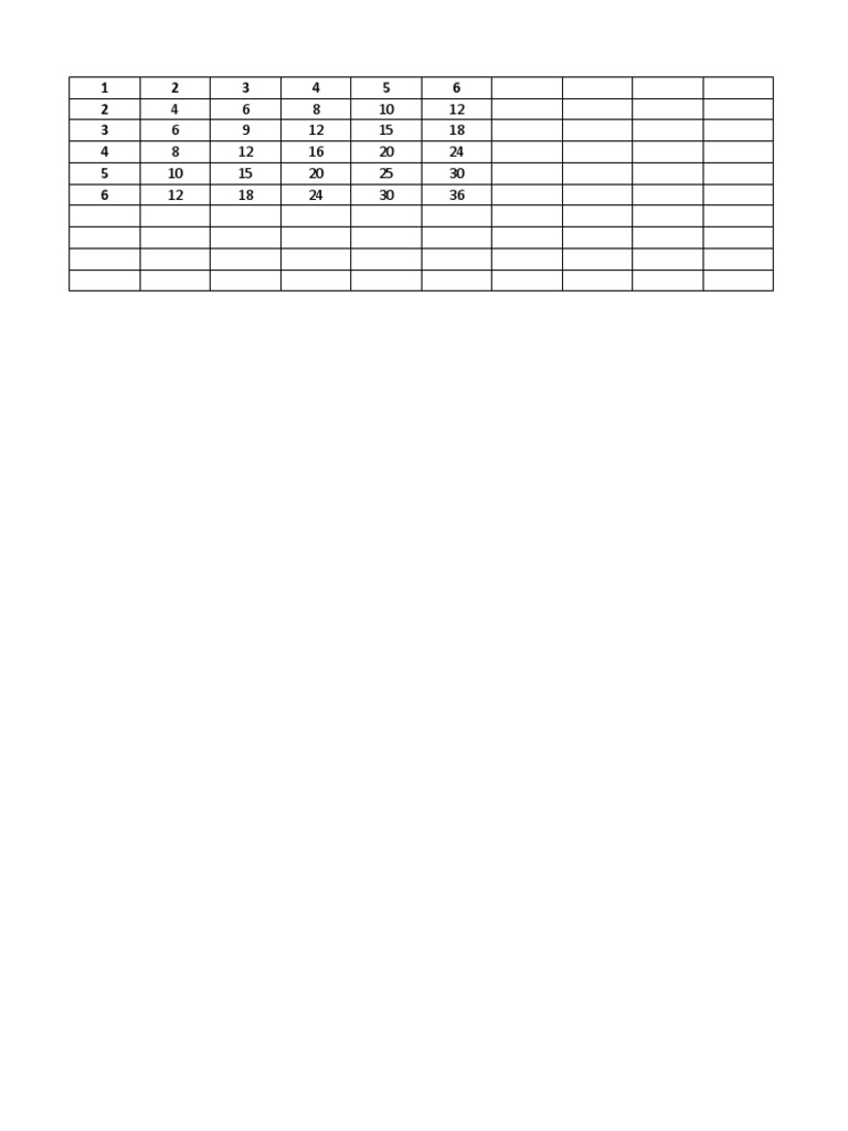 6 times table pdf
