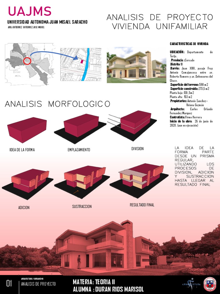 Análisis de Proyecto de Vivienda Unifamiliar | PDF | Ingeniero civil ...