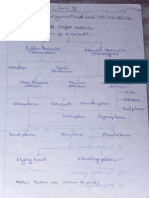 EOA UNIT-2 NOTES PART-1