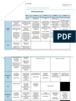 DCIS IB Curriculum Map Overview