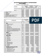 Basic Price Kota Ambon II 2019-1