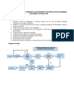 Esquema de Atención