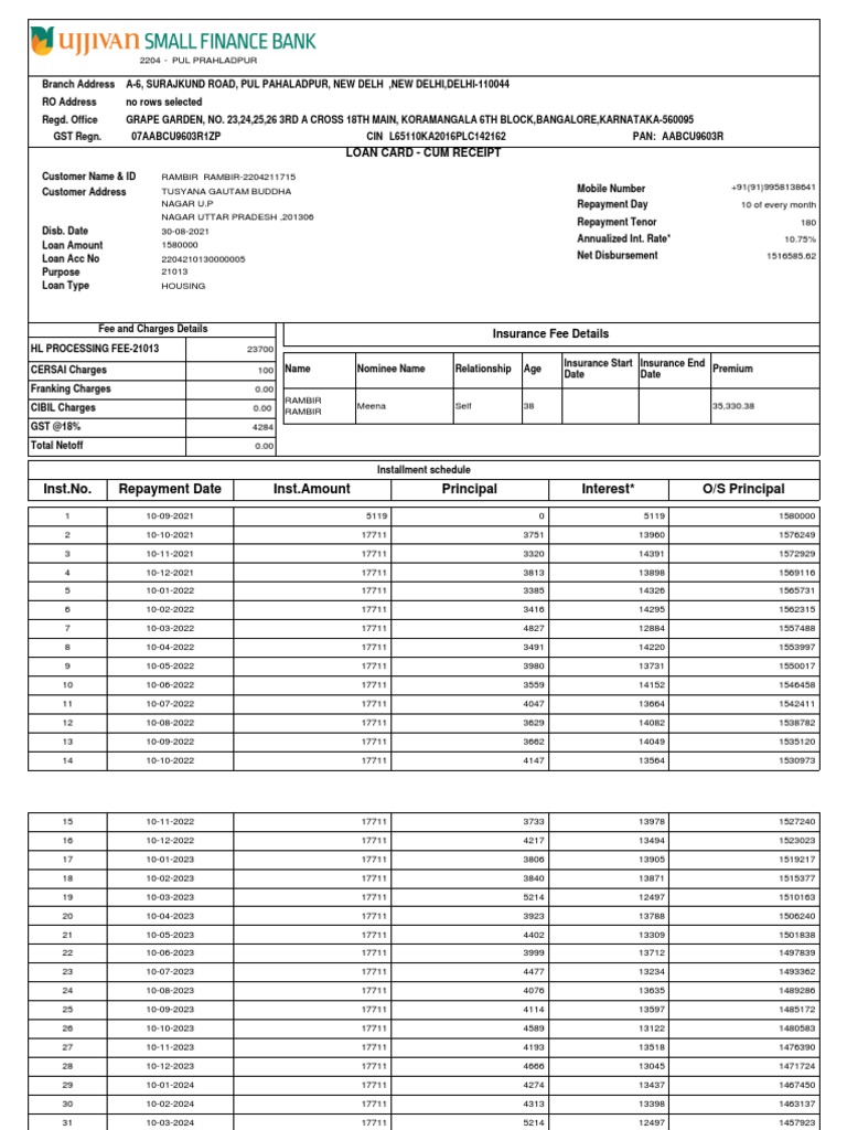 Ujjivan Bank Loan Fee and Insurance Details | PDF