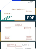 Derecho Privado I. Ponce y Linares