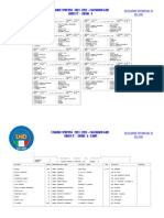 Under 17 Provinciali