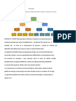 Tecnologias de Internet CONTROL 6