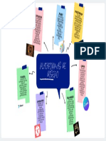 Mapa Mental Lluvia de Ideas
