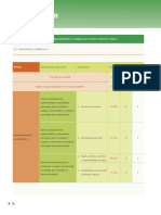 Dosificación Anual FCE3