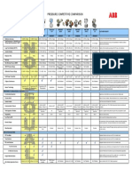 Comparison-Pressure-ABB