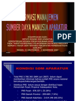 Medan - Deputi SDM